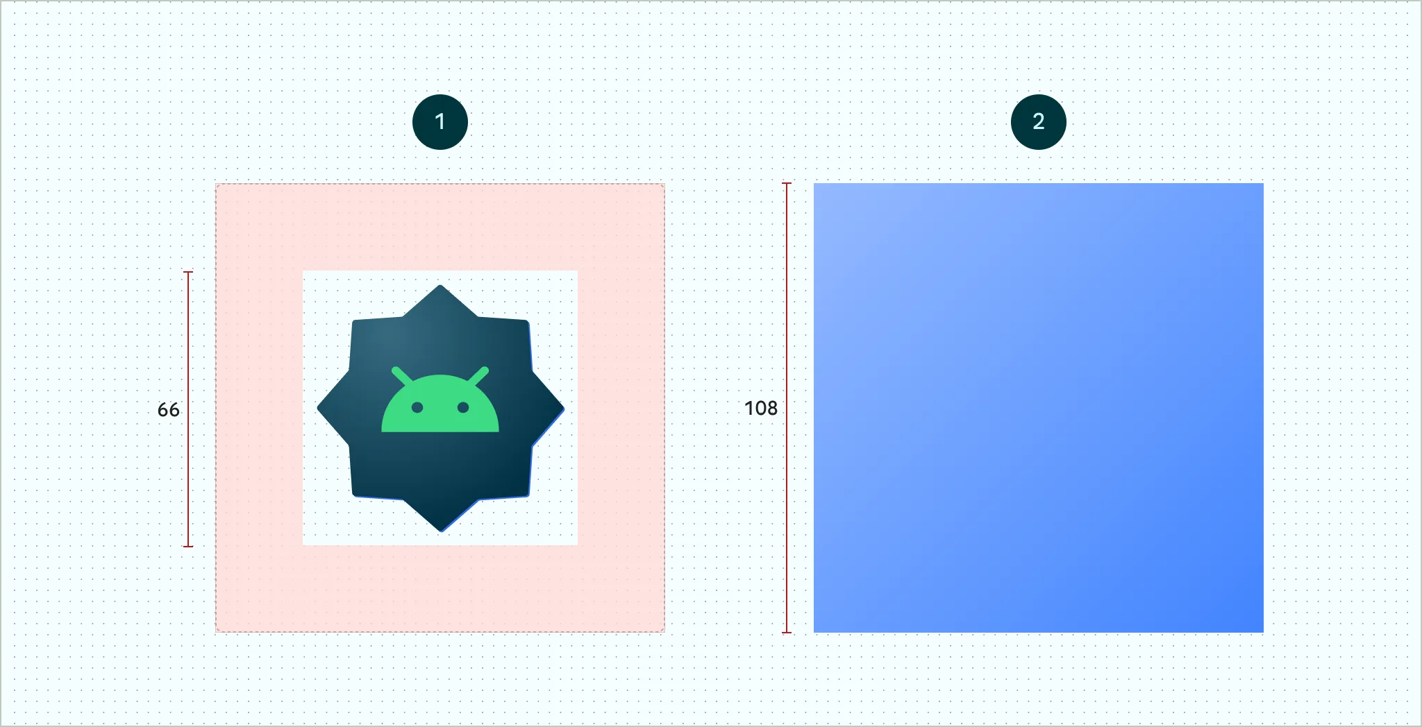 Android Icon Sizes made simple - Icon size guide by Icon Experts
